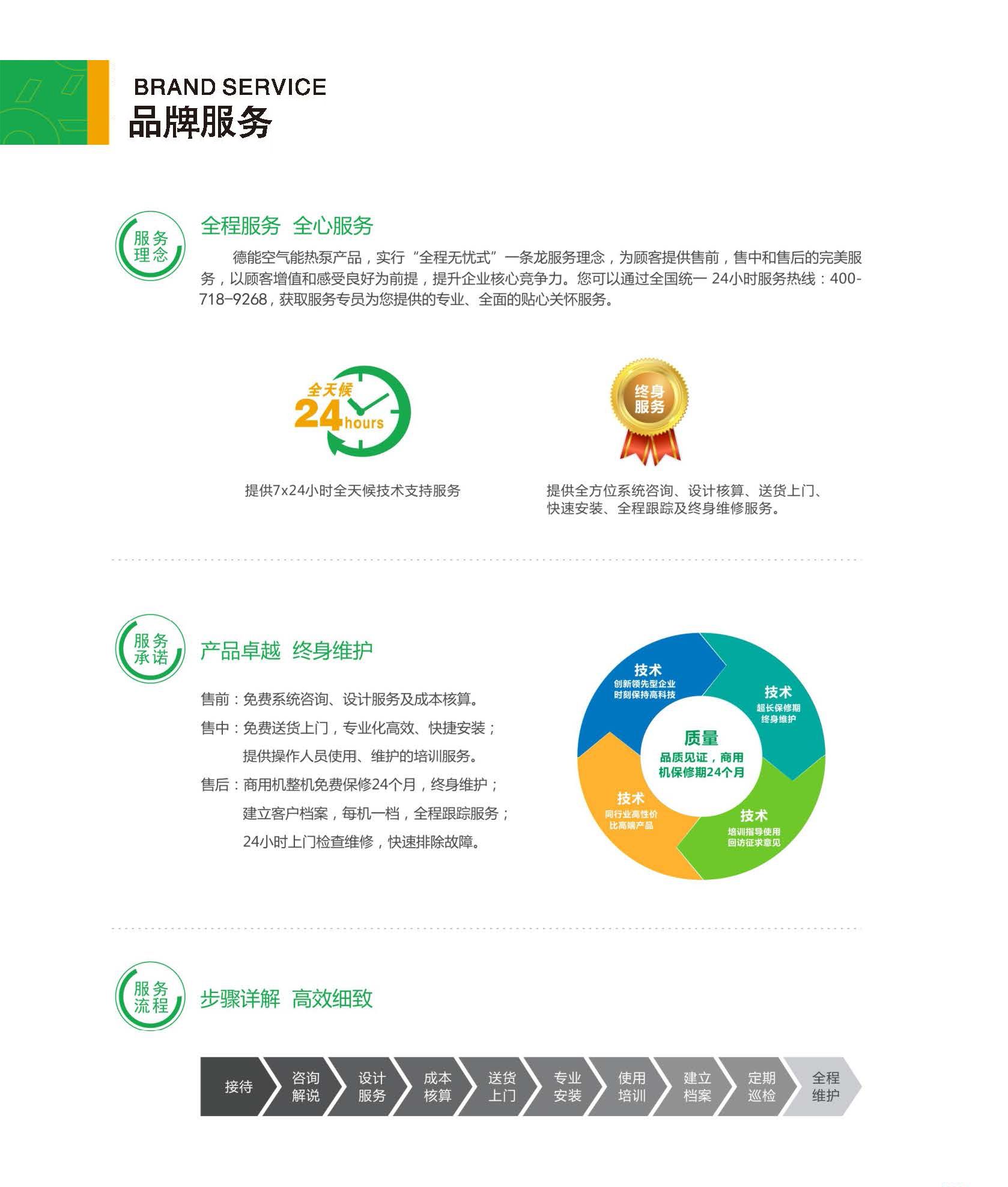 广州粤宇新能源科技股份有限公司产品画册_页面_137.jpg